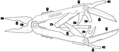 Мультитул Gerber Diesel SS 22-41470 - фото 9276
