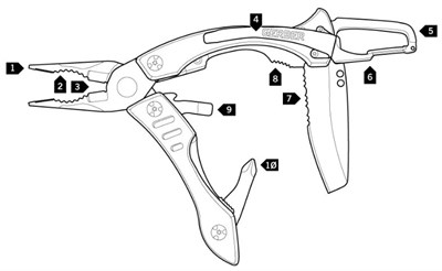 Мультитул Gerber Crucial 31-002951 - фото 9279
